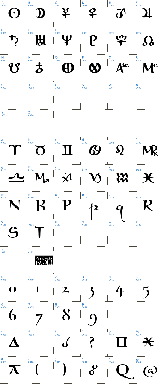 Schriftzeichen Astro Ganza Font