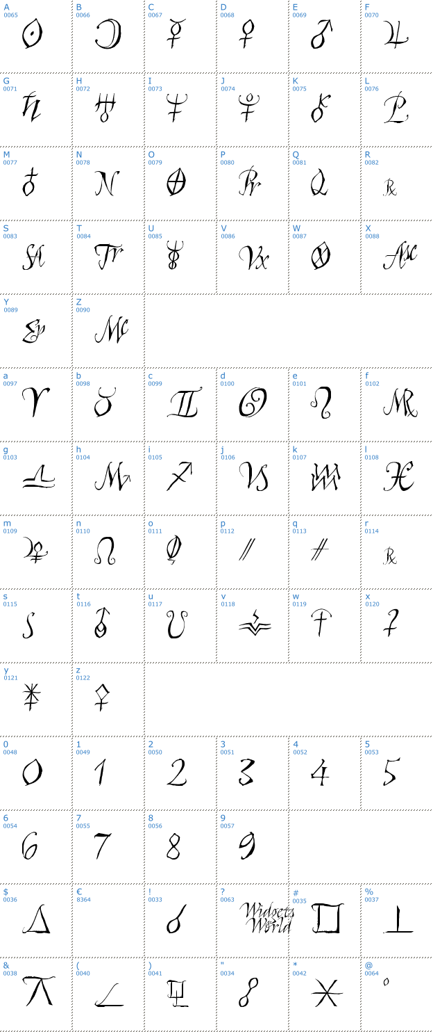 Schriftzeichen Astro Script Font