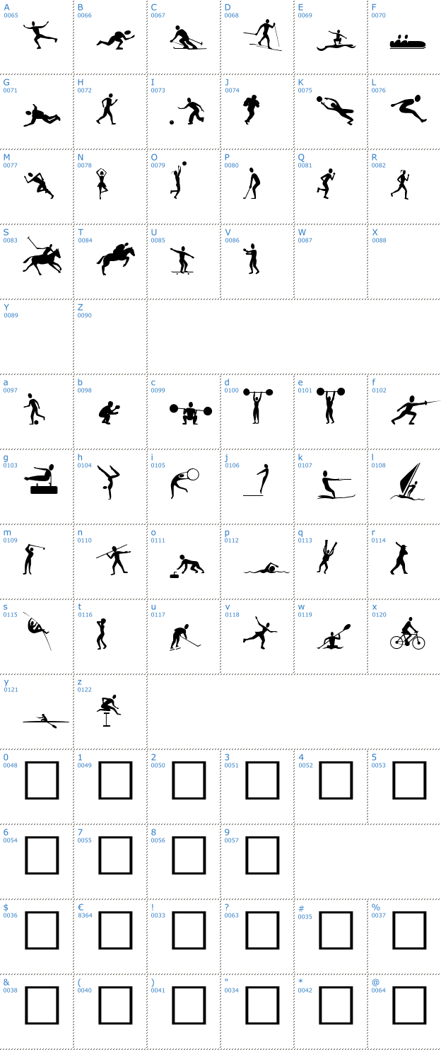 Schriftzeichen Athletes Font
