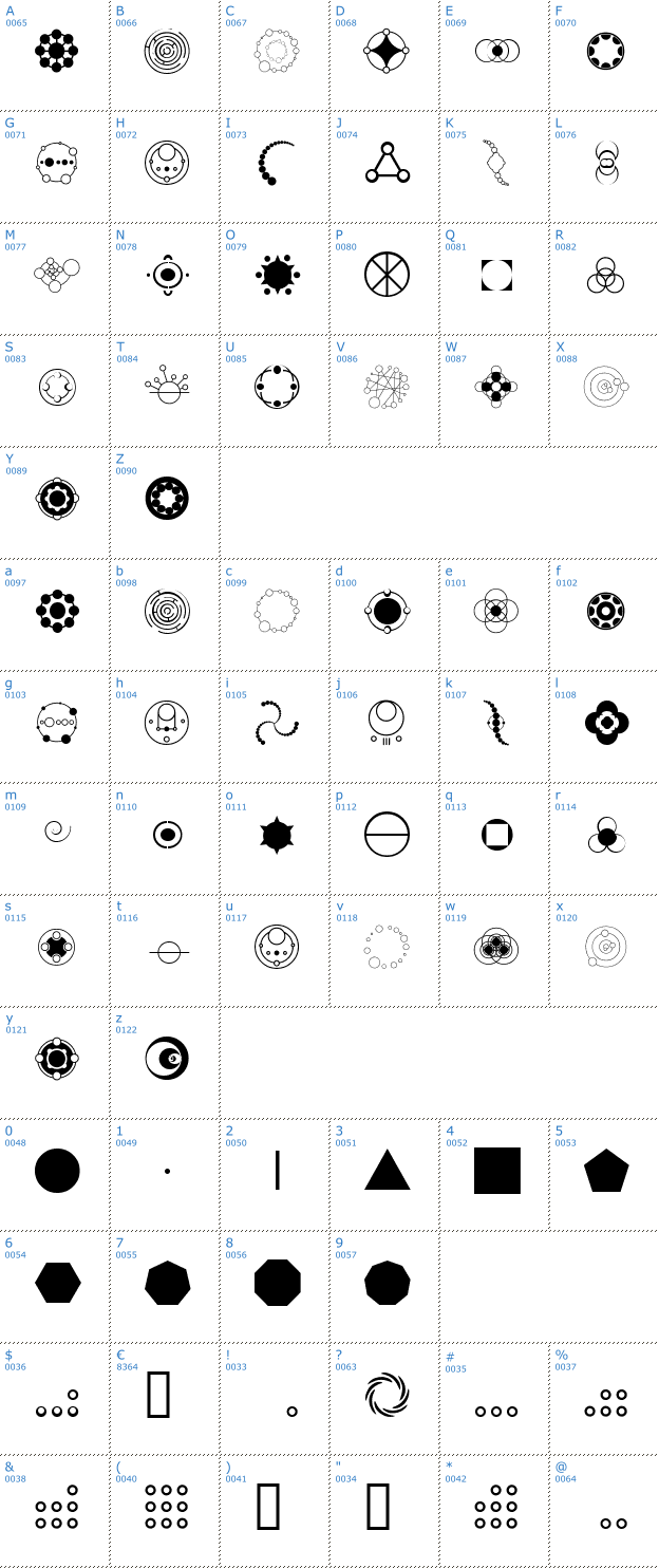 Schriftzeichen Crop Circle Dingbats Font
