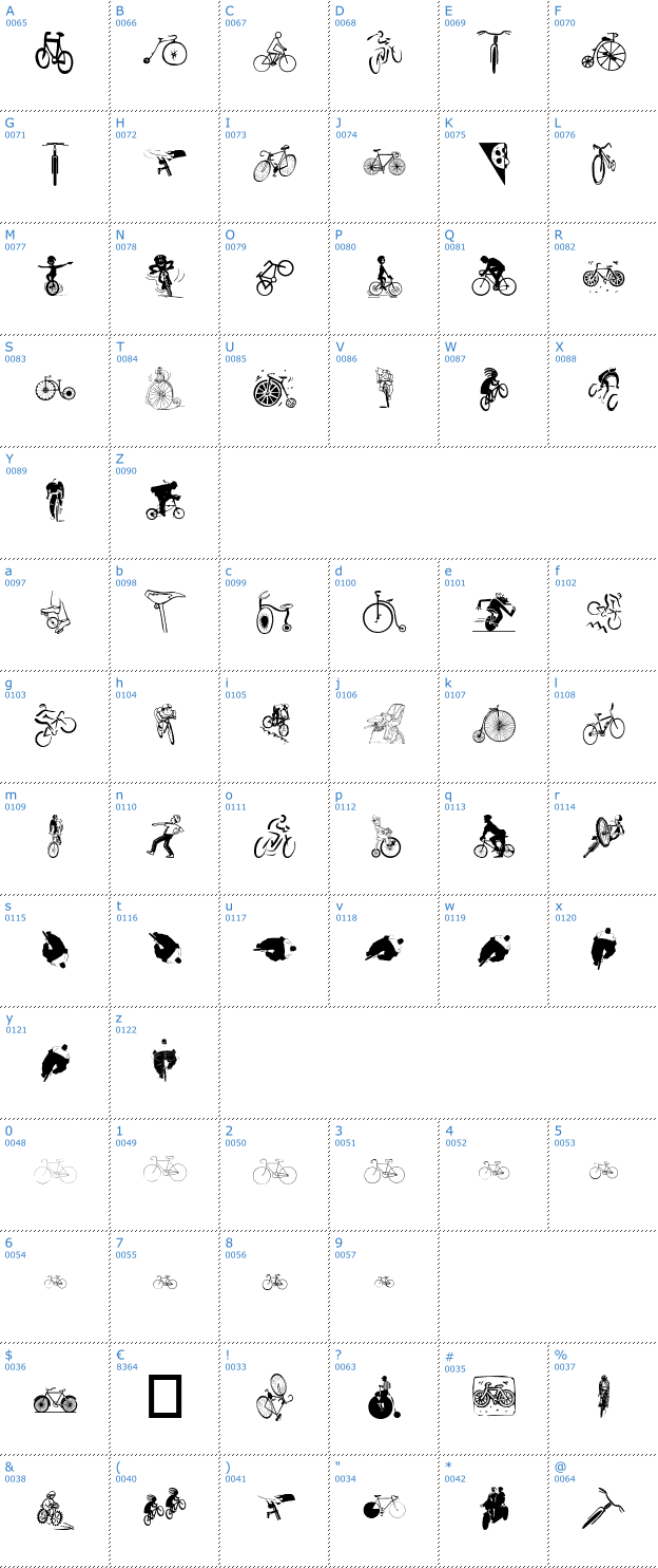 Schriftzeichen Cycling Font