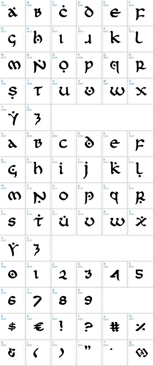 Schriftzeichen First Order Font