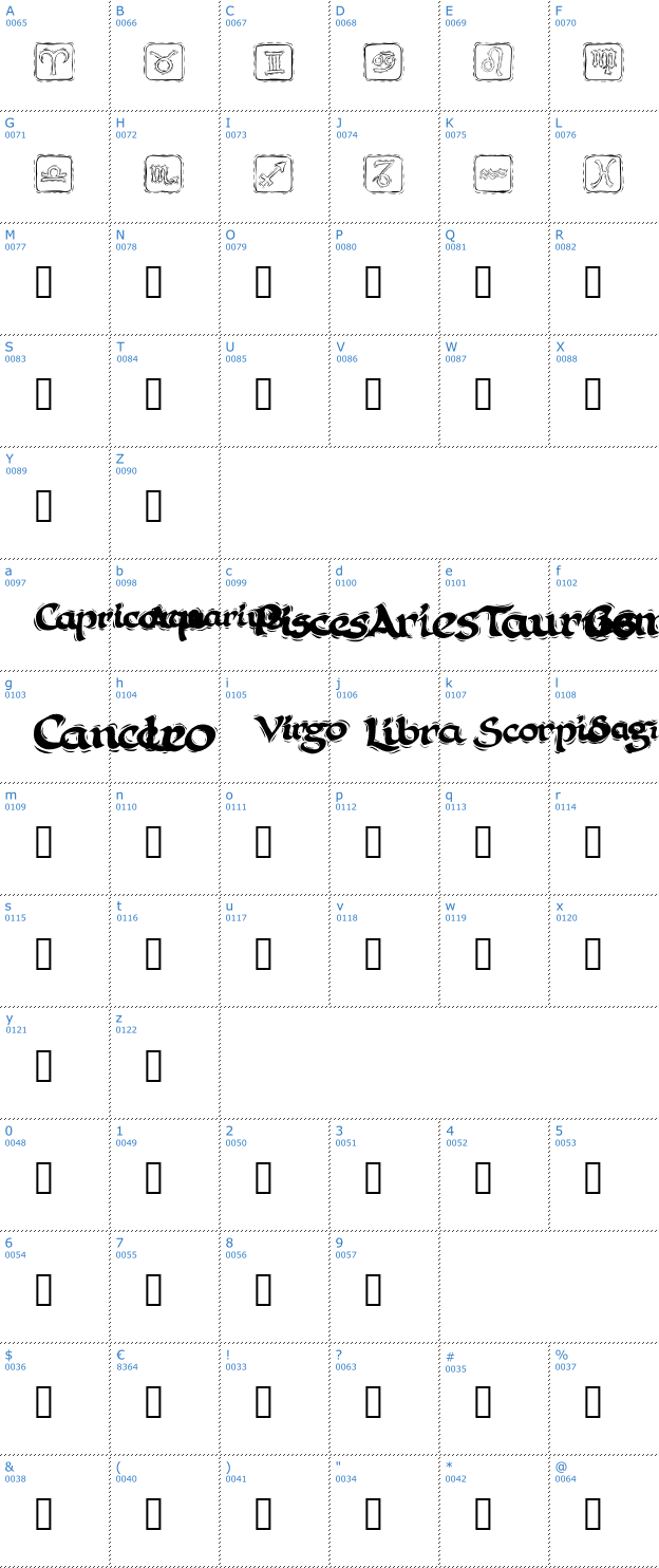Schriftzeichen KR Astro Font