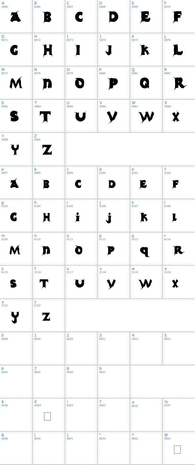 Schriftzeichen Casper Font