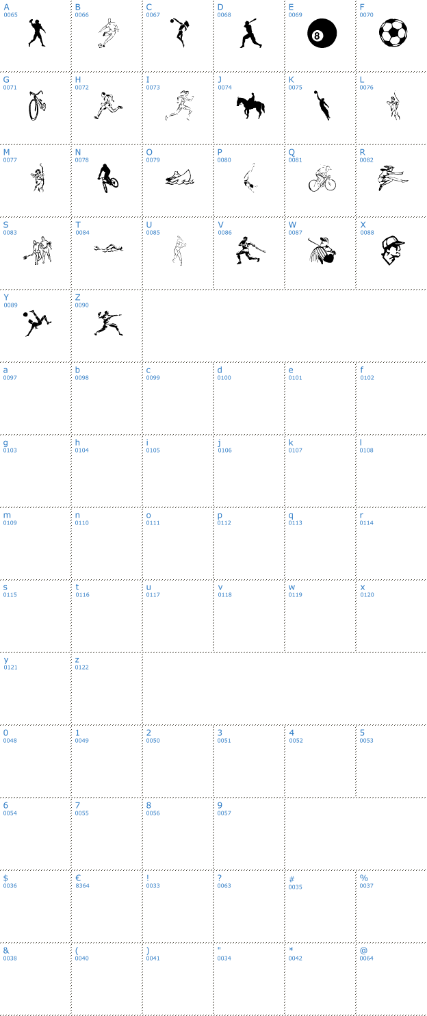 Schriftzeichen lpsports2 Font