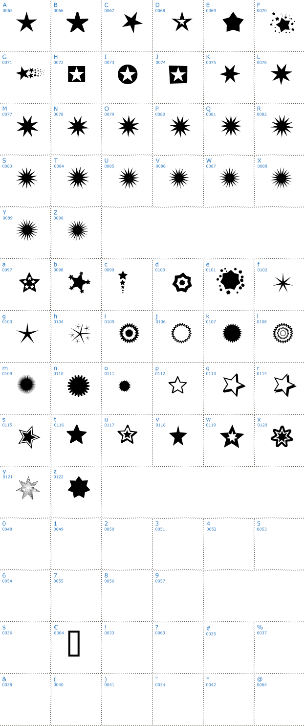 Schriftzeichen Pizzadude Stars Font