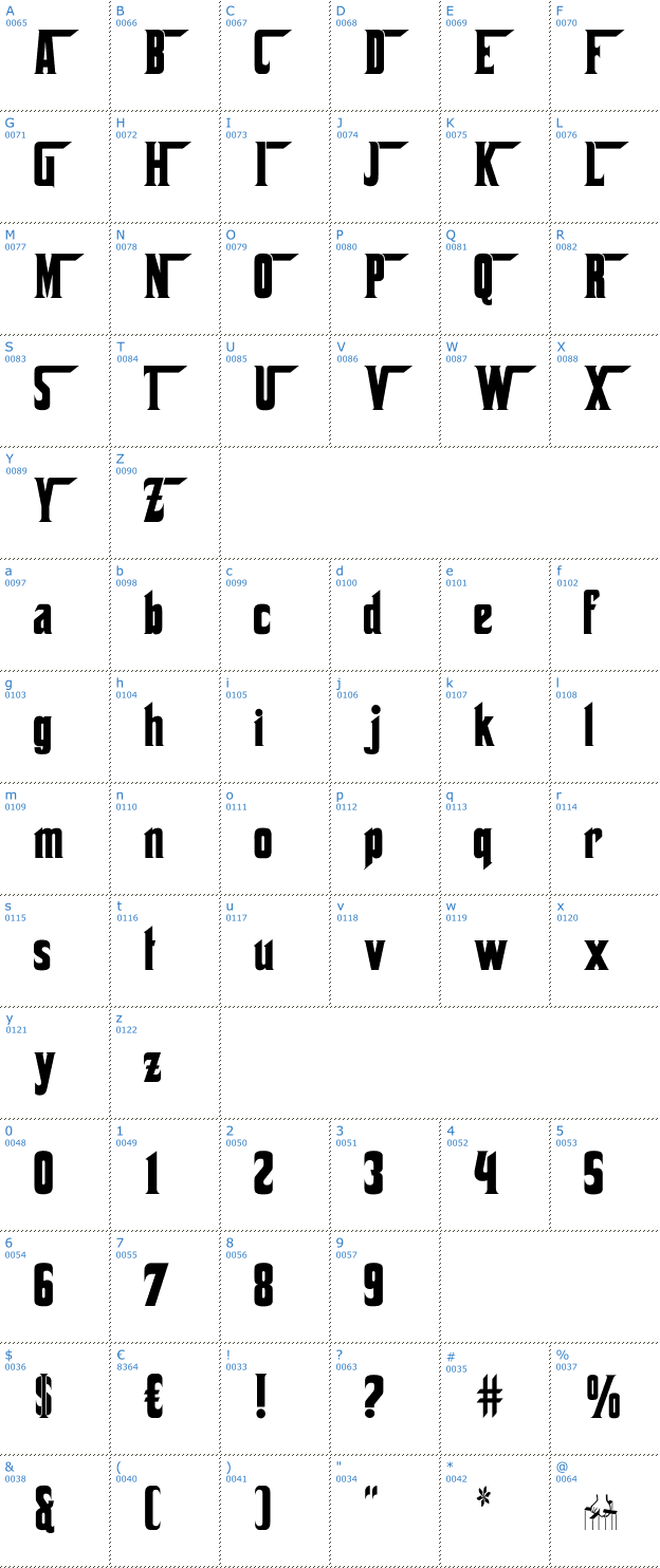 Schriftzeichen Corleone Font