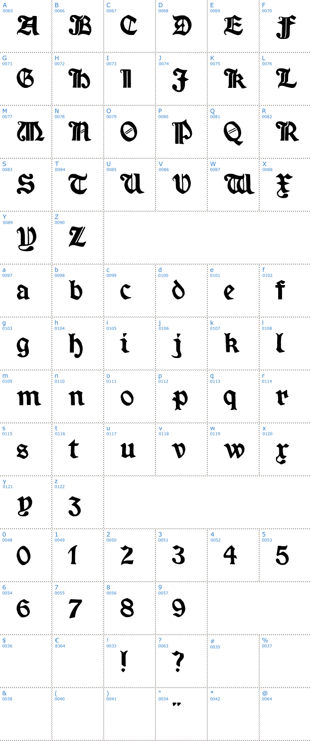 Schriftzeichen Minim Font