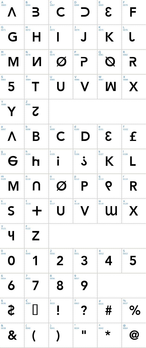 Schriftzeichen Hacker Argot Font