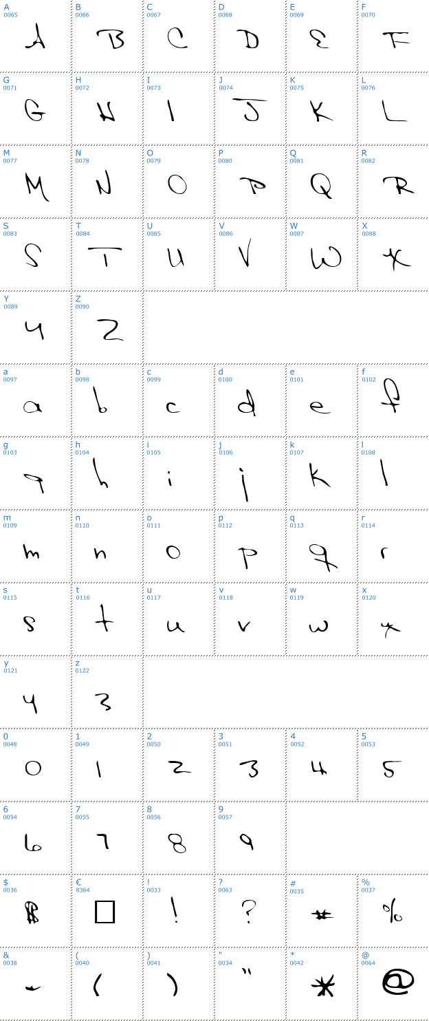 Schriftzeichen Hak Font