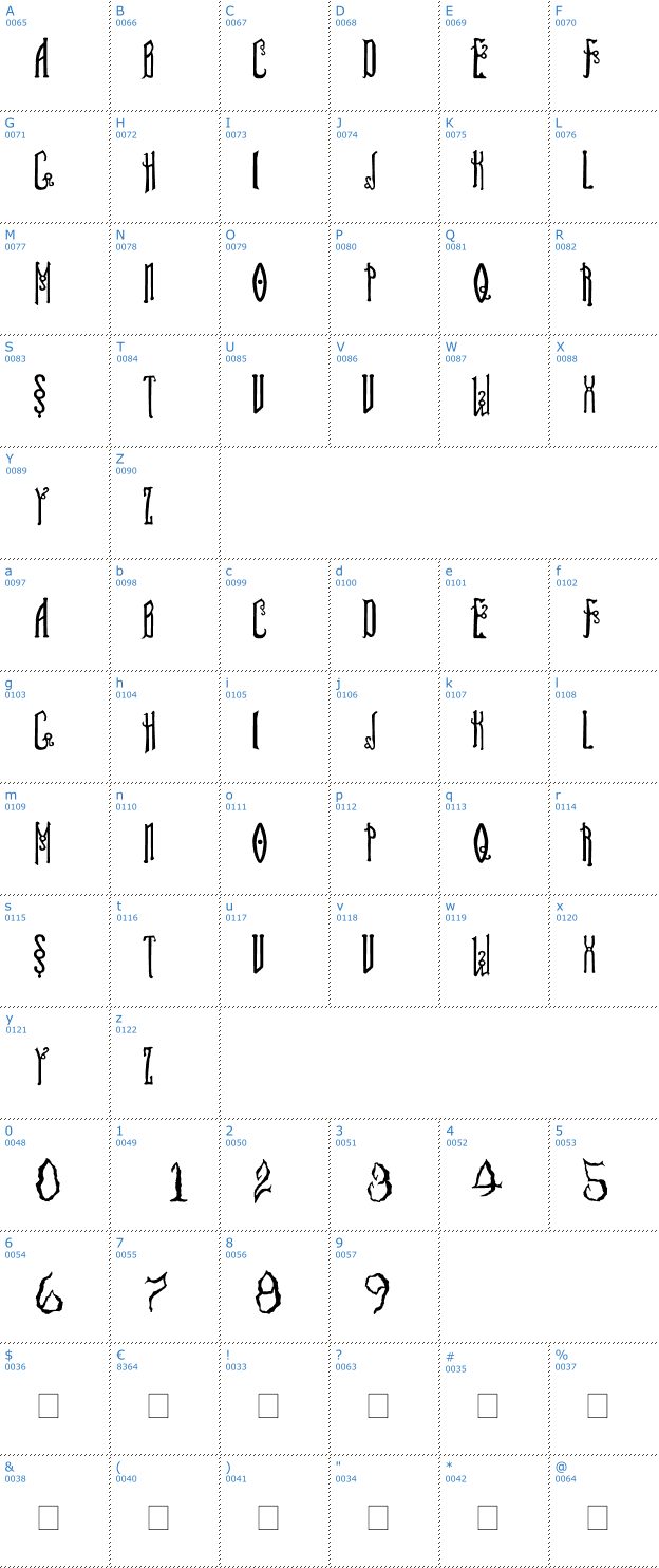 Schriftzeichen Soul Reaver Font