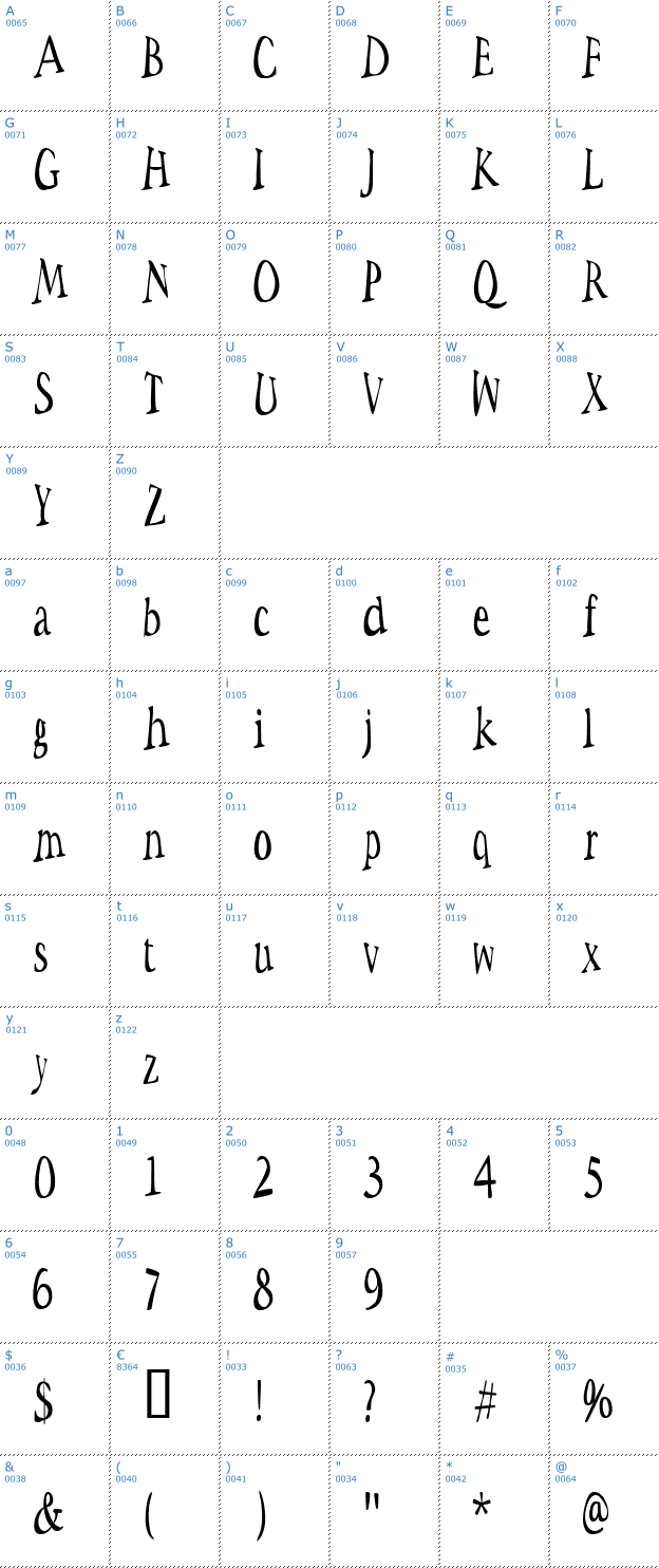 Schriftzeichen Space Woozies Font