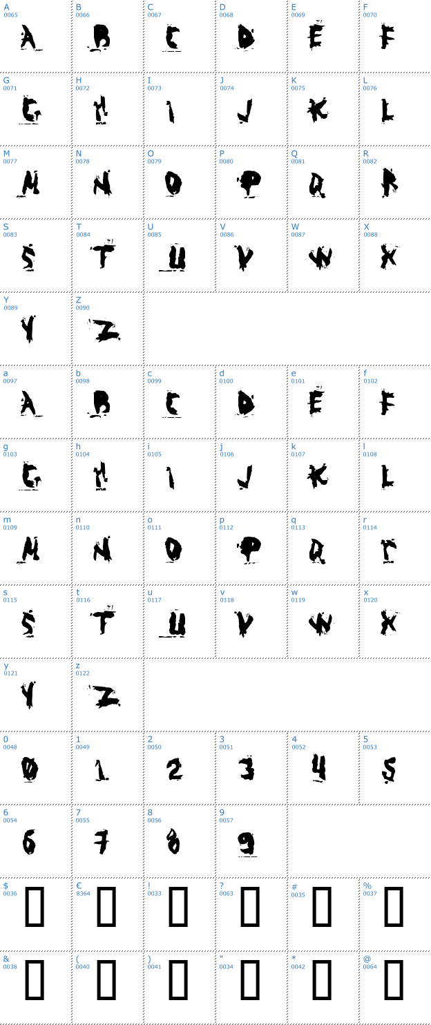 Schriftzeichen Abuso Font