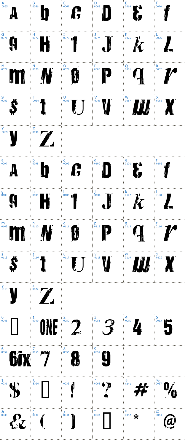 Schriftzeichen Anarchy Regular Font