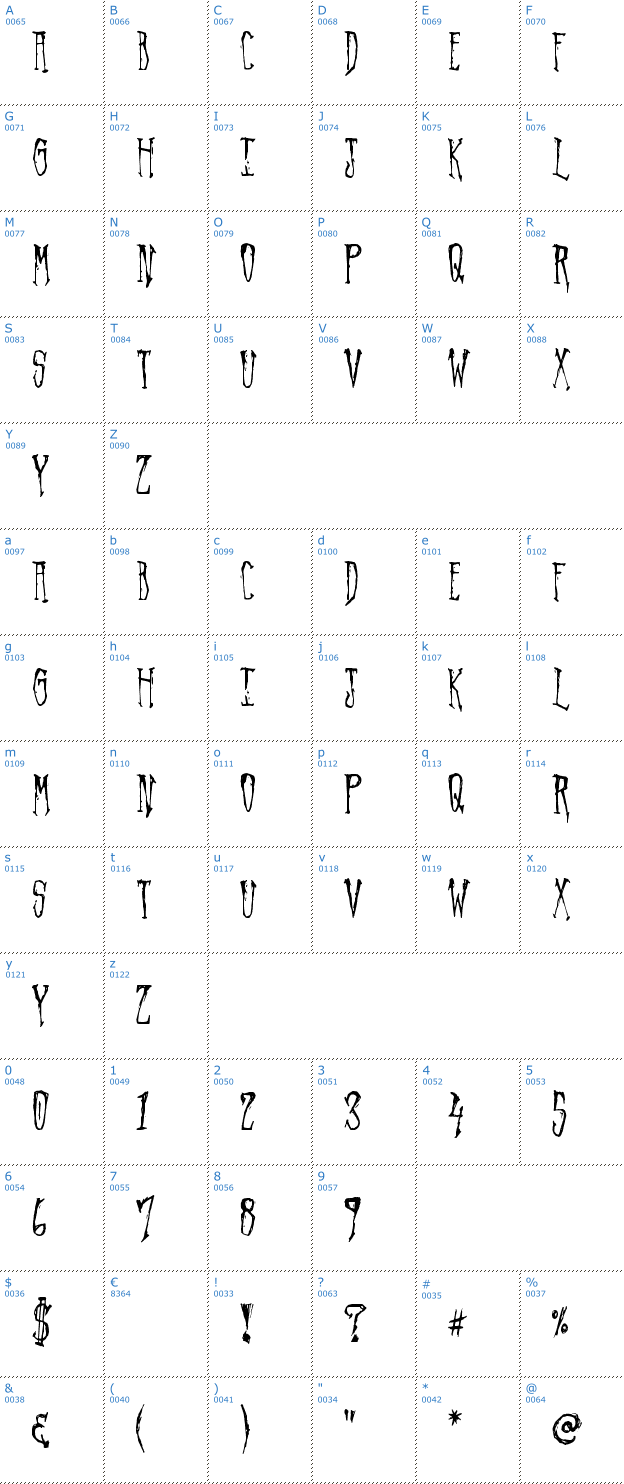 Schriftzeichen Arvigo Font