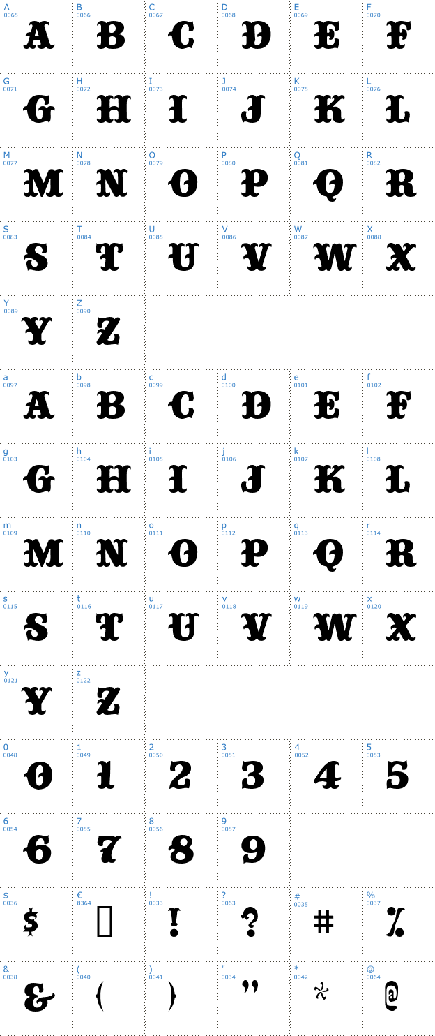 Schriftzeichen Big Top Font