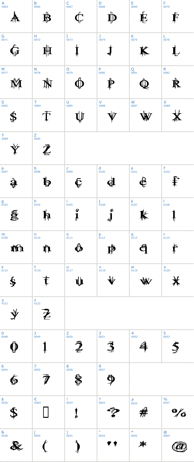 Schriftzeichen Ball Tongue Font