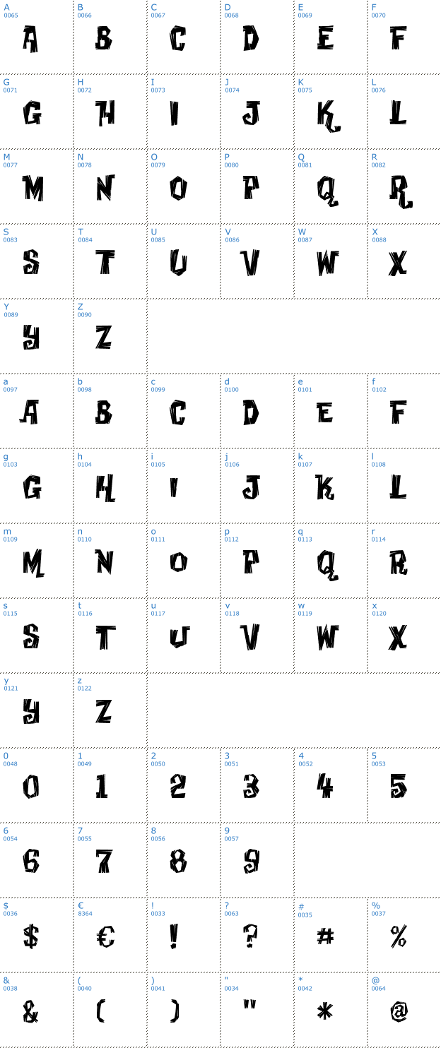 Schriftzeichen Creaky Frank Font