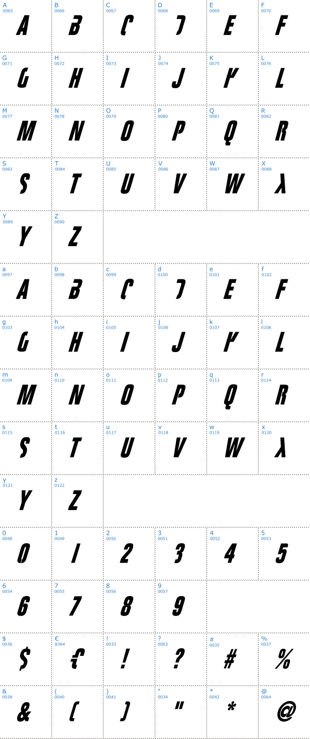 Schriftzeichen Fight This Font