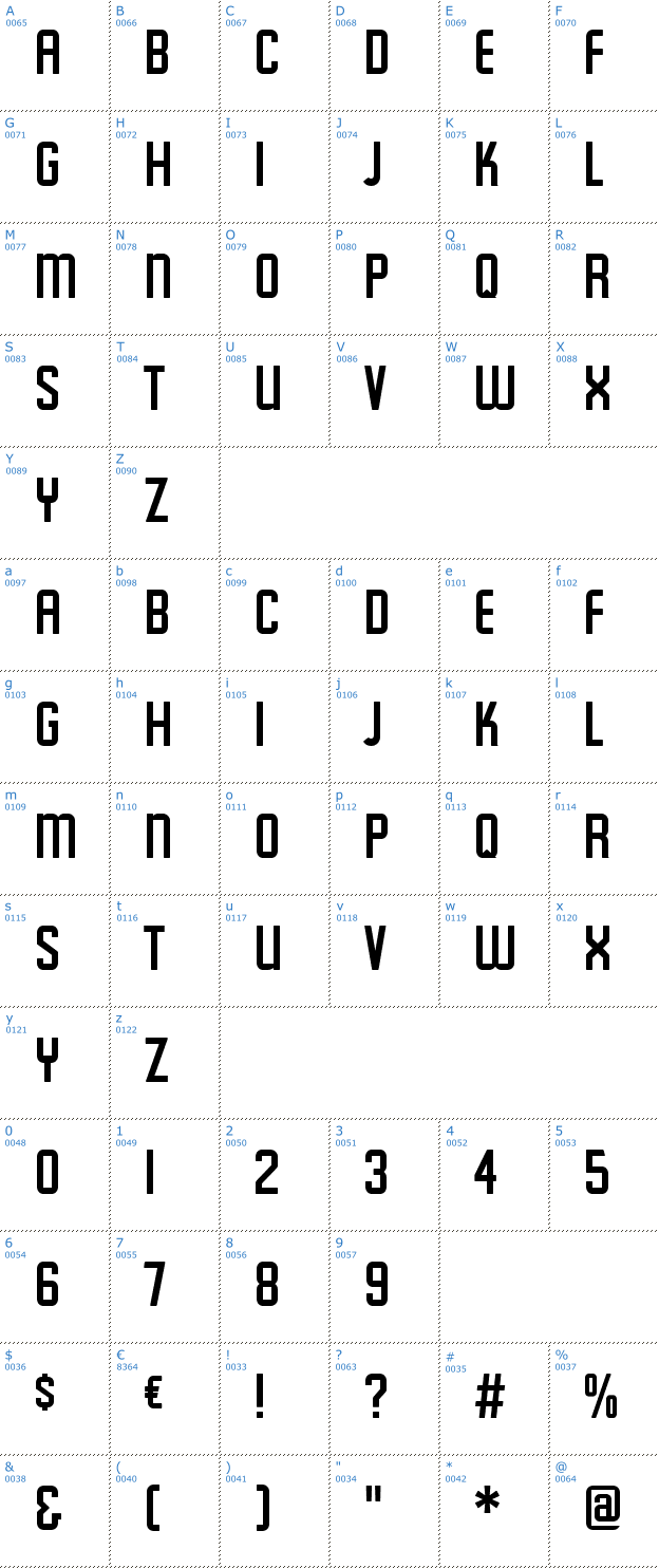 Schriftzeichen Featured Item Font