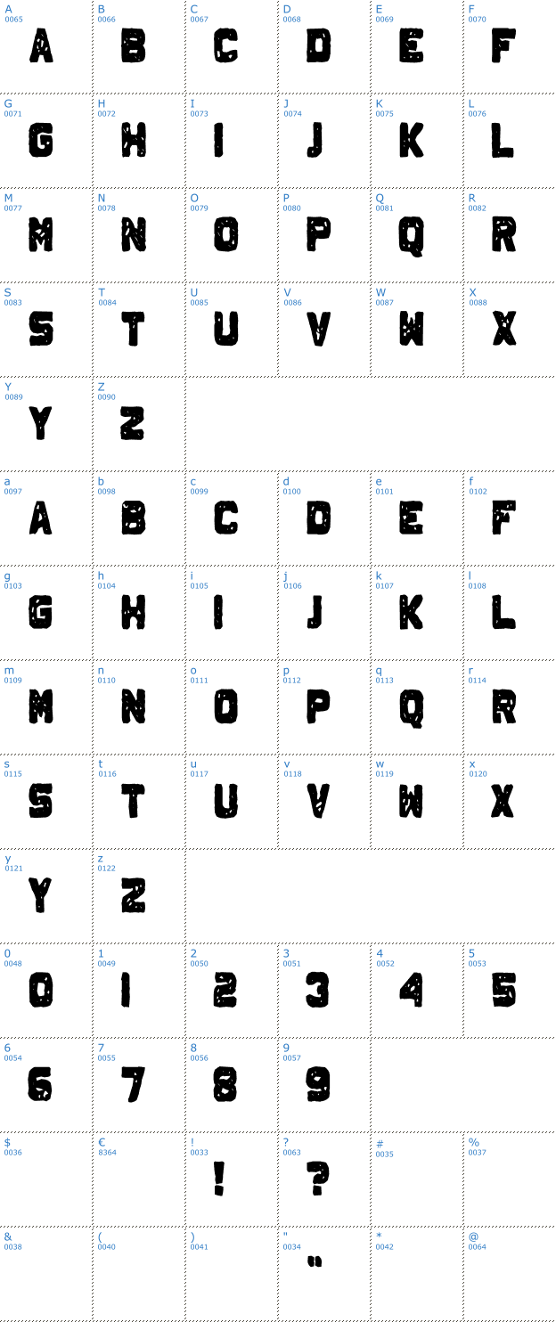 Schriftzeichen Johnny Homicide Font