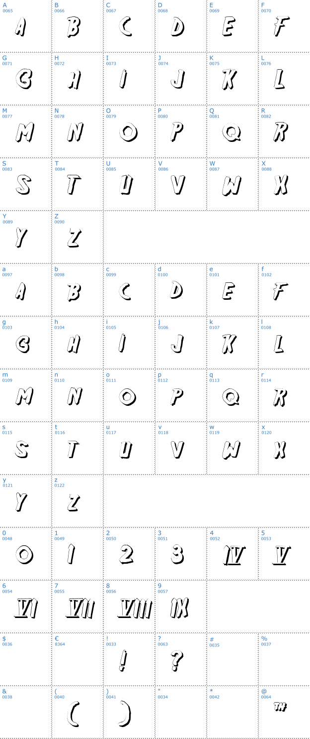 Schriftzeichen Friday 13th Font