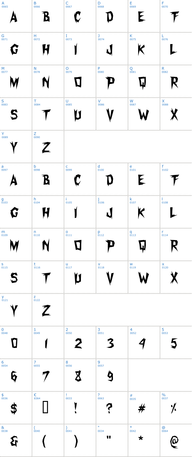 Schriftzeichen Xerker Font