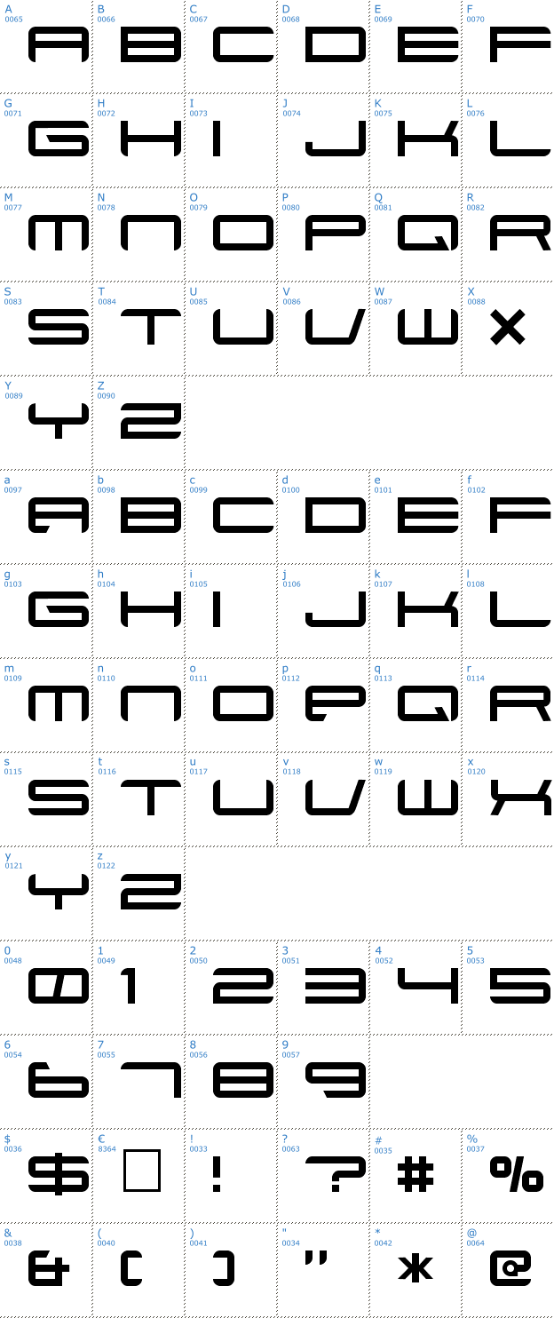 Schriftzeichen Xenotron Font