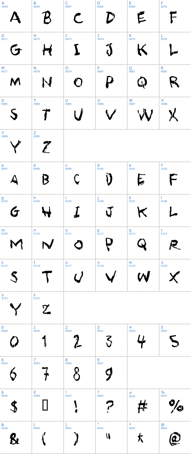 Schriftzeichen Asqualt Font