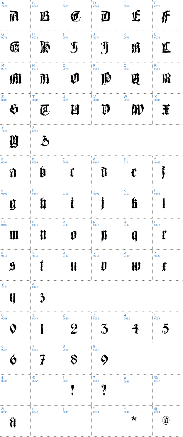 Schriftzeichen Barlos Random Font