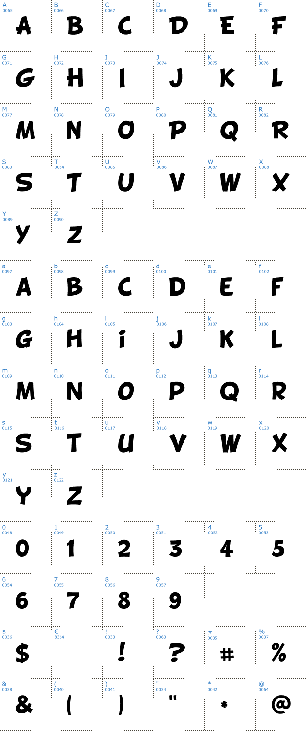 Schriftzeichen BD Cartoon Shout Font
