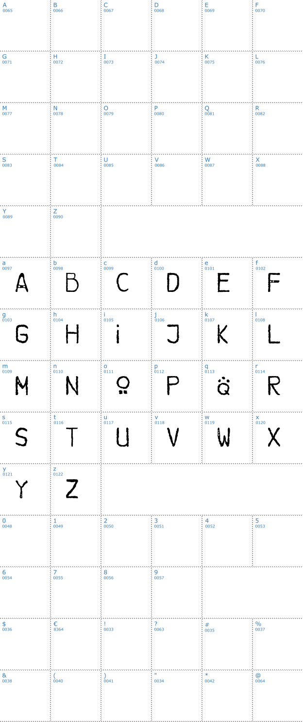Schriftzeichen Brother Bear Font
