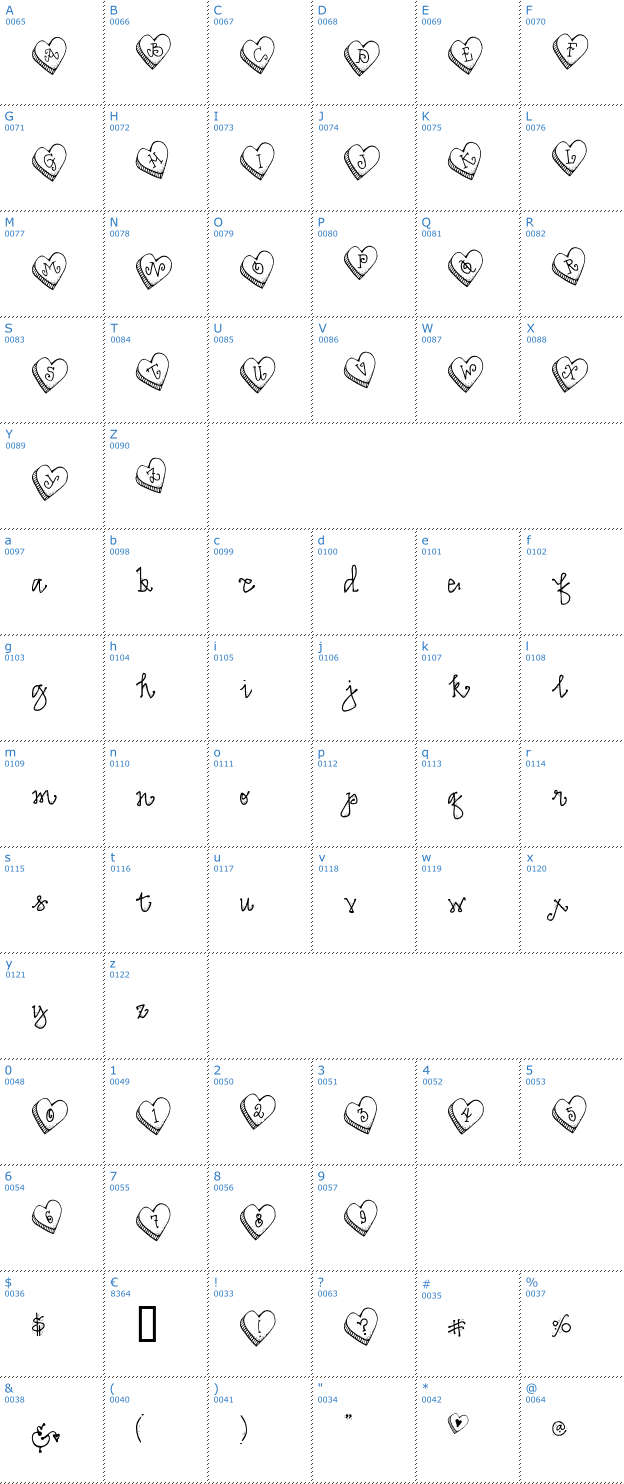 Schriftzeichen DJ Candy Heart Font