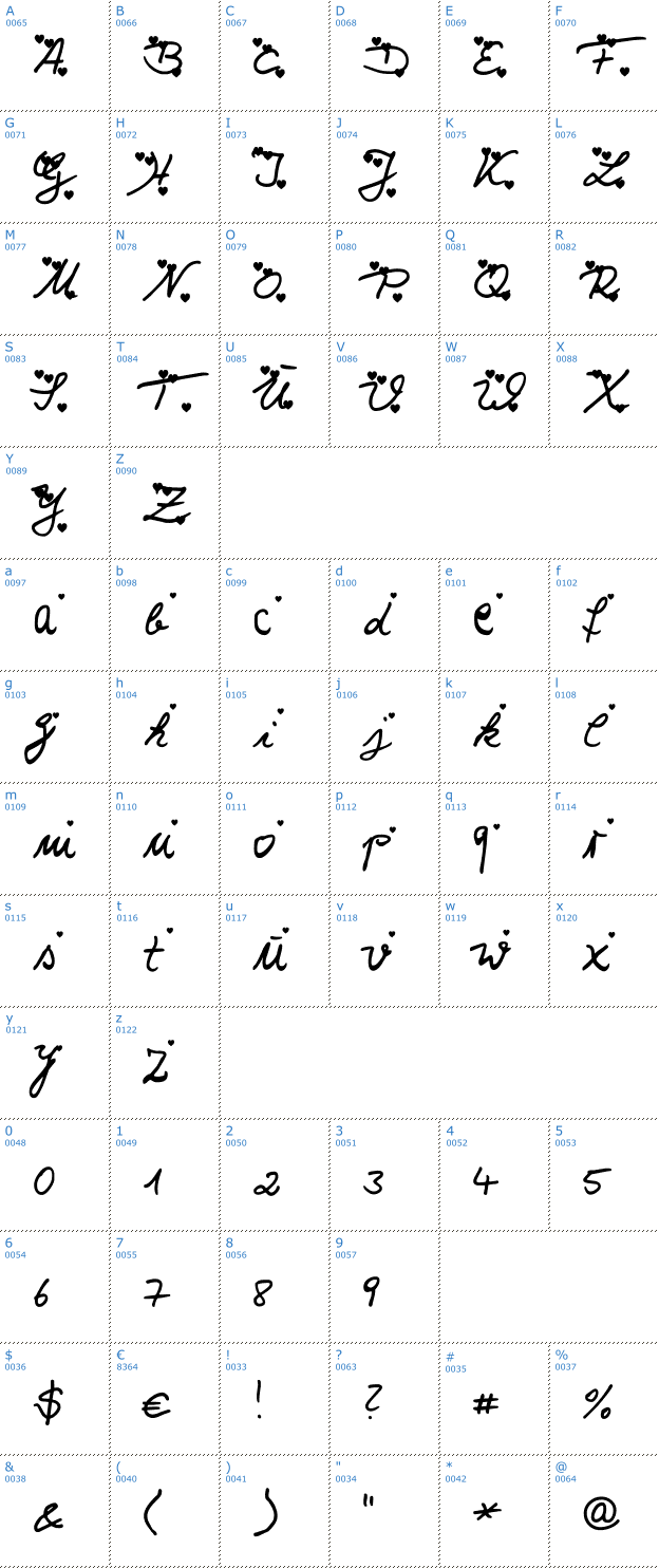 Schriftzeichen I Love You Font