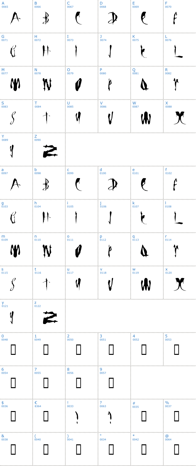 Schriftzeichen LMS Bloody Brujah Font