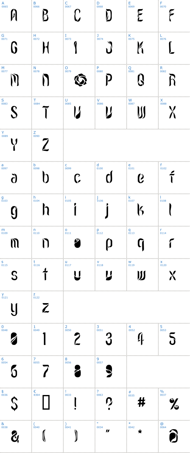 Schriftzeichen LVDC Romantic 9 Font