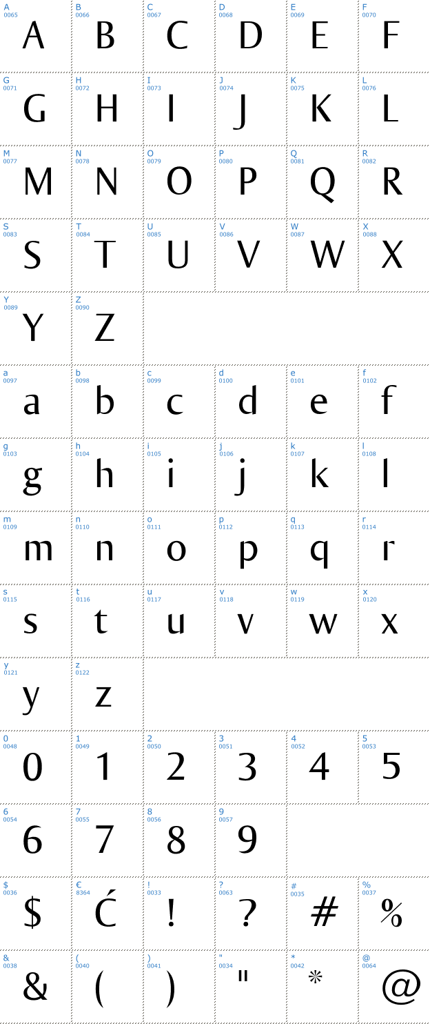 Schriftzeichen Ogirema Font