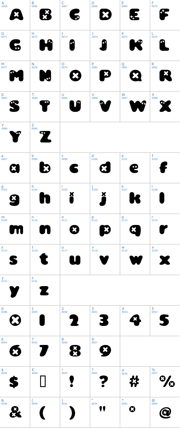 Schriftzeichen Bambino Font