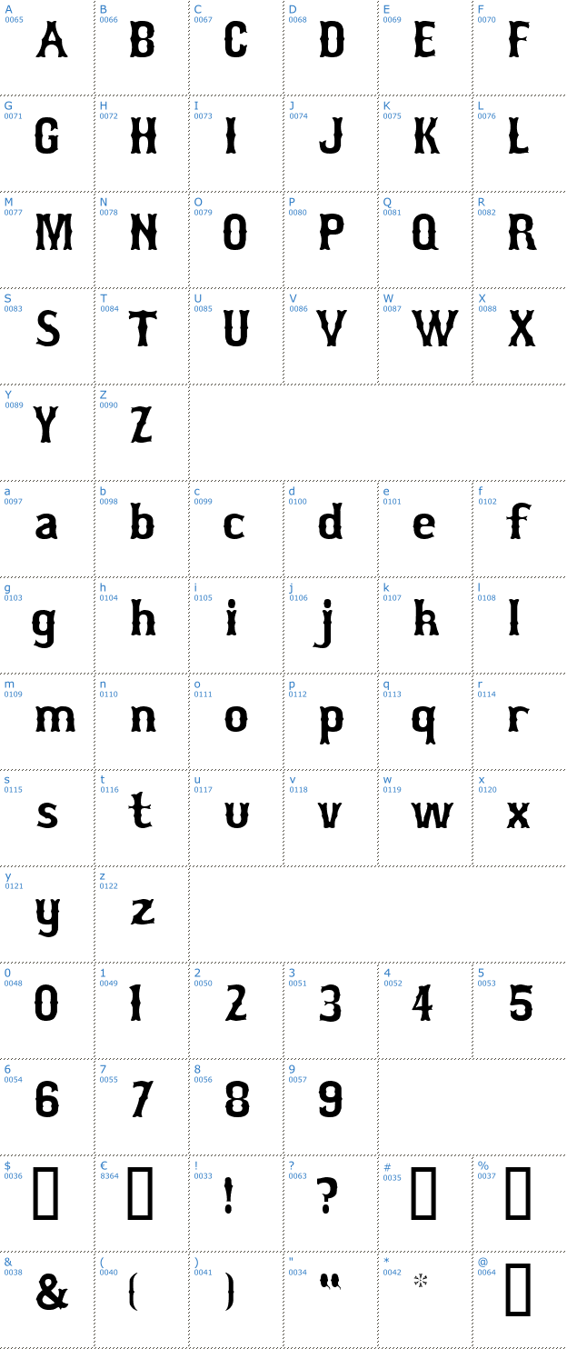 Schriftzeichen Bosox Font