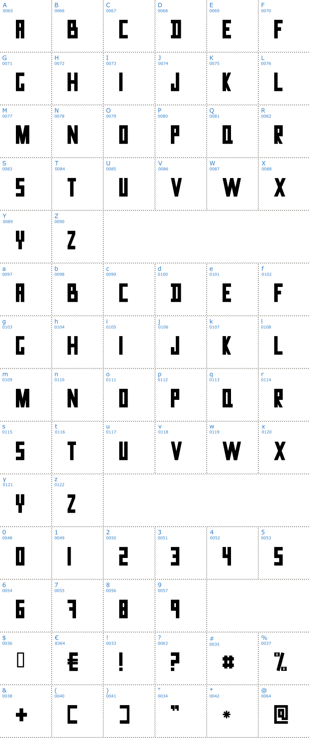 Schriftzeichen Data Trash Font