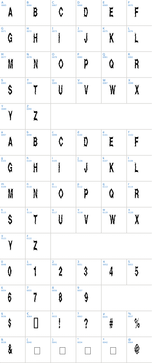 Schriftzeichen Dead Alive Font