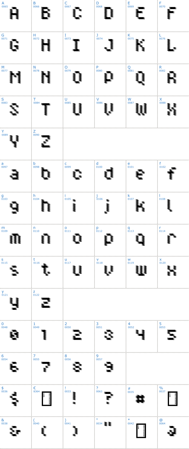 Schriftzeichen Doppler Font