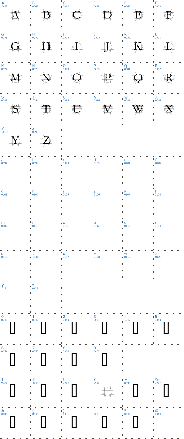 Schriftzeichen Graf Font