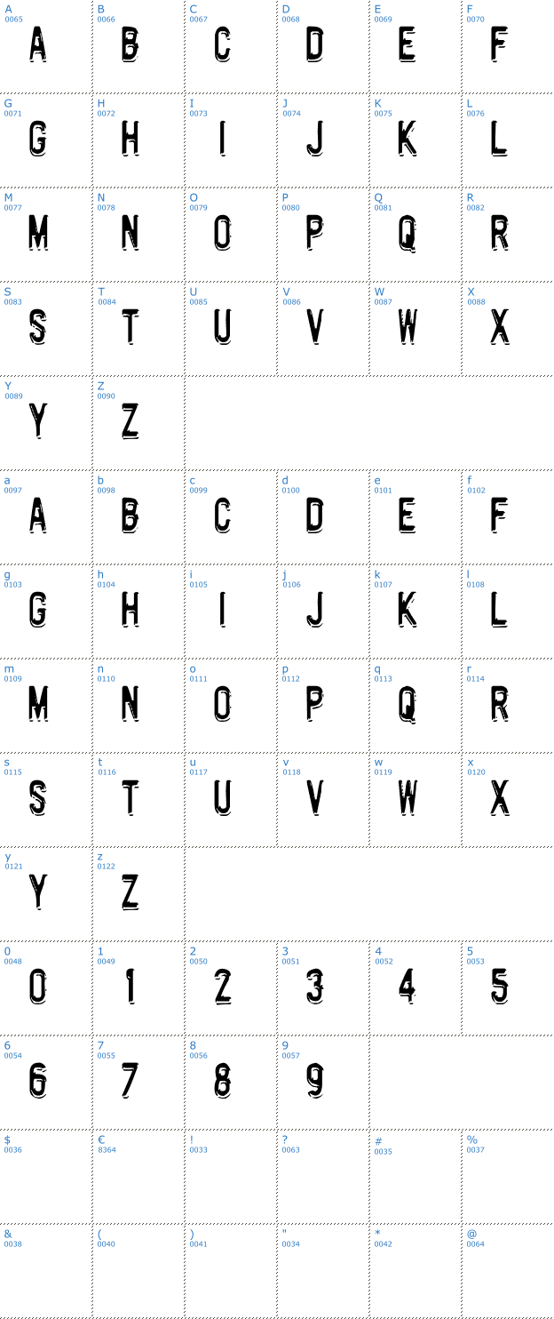 Schriftzeichen Motorway Font