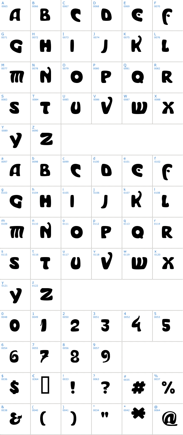 Schriftzeichen Moderno Font