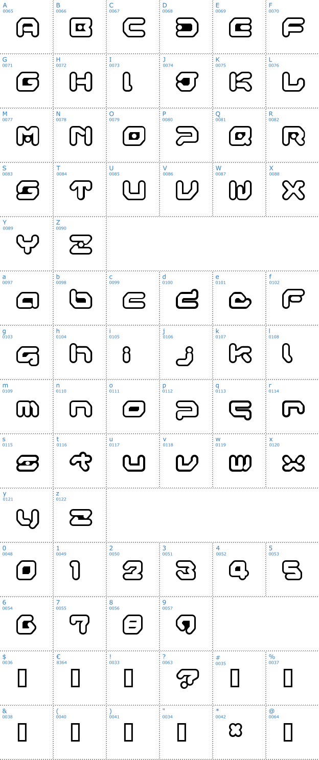 Schriftzeichen Gameboy Gamegirl Font