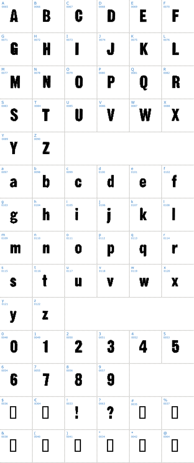 Schriftzeichen Static Age Font