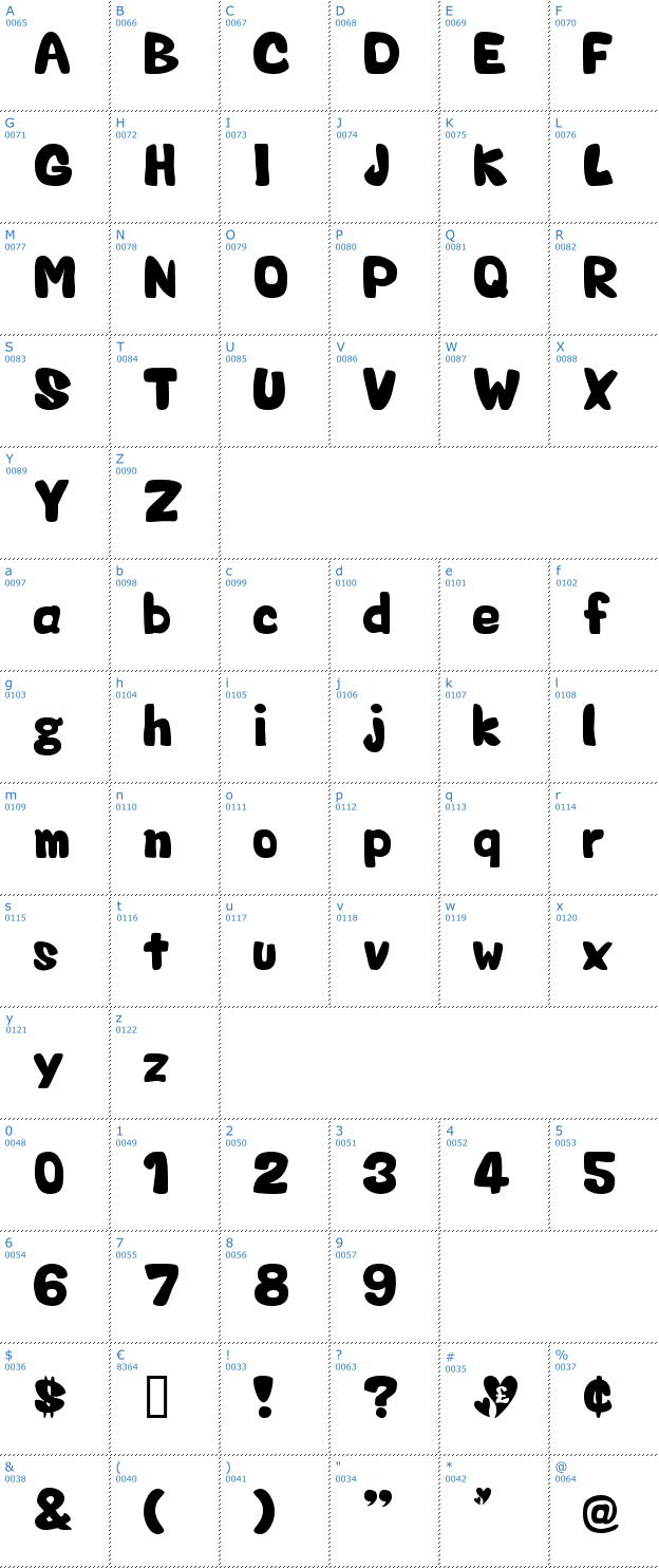 Schriftzeichen Valentine Font