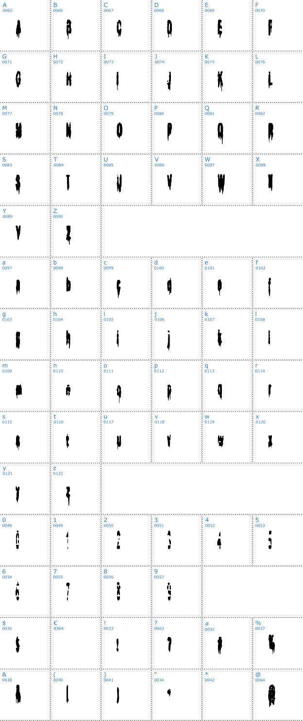Schriftzeichen Bodybag Font