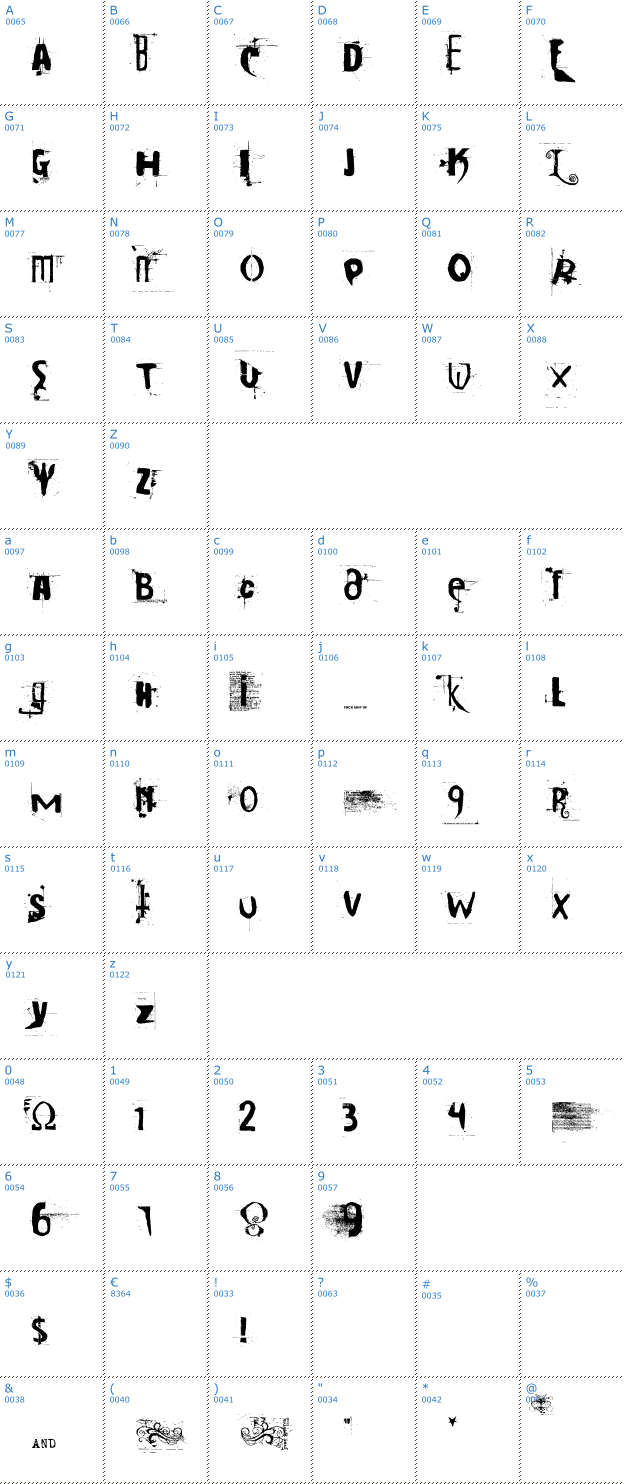 Schriftzeichen Cocaine Sans Font